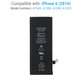 Батерия за iPhone 6, 1810mAh