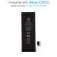 Батерия за iPhone 5, 1440mAh