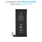 Батерия за iPhone 4, 1420mAh