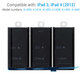 Батерия за iPad 3, iPad 4, 11560mAh