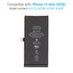 Батерия за iPhone 12 Mini, 2227mAh