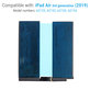 Батерия за iPad Air (3rd Gen 2019), 8134mAh