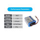 Батерия за iRobot Braava 2000, 300, 380, 380T, 381, 390, Mint 5200, Mint Plus 5200, Proscenic JOJO Professional, GPRHC202N026, 4409709, W206001001399, Ni-MH 7.2V 2500mAh