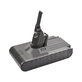 Батерия за Dyson V8, 215681, PM8-US-HFB1497A, Li-Ion 21.6V 4000mAh