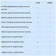 Програматор за възстановяване на True Tone (iPhone 12 - 13-серия), DLZ WIN - DL R100P