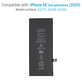 Батерия за iPhone SE (2nd Gen 2020), 1821mAh, FixPremium