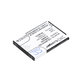 Батерия за Doro Primo 406, 413, 414, 1200mAh, Li-Ion, 3.7 V, RCB413, HQ