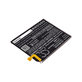 Батерия за Samsung A10e, A20e A202F, 2950mAh, Li-Pol, 3.85 V, EB-BA202ABU, HQ