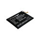 Батерия за Samsung A04s, 4900mAh, Li-Pol, 3.85 V, EB-BA217ABY, HQ
