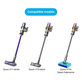 Батерия за Dyson V11, V15, SV15, SV18, 970938-01, Li-Ion 25.2V 4000mAh, HQ