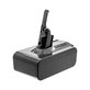 Батерия за Dyson V8, 215681, PM8-US-HFB1497A, Li-Ion 21.6V 4000mAh, HQ
