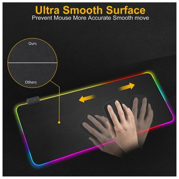Подложка за мишка и клавиатура с RGB, 90x40cm, Черно, Black, FixPremium