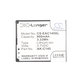 Батерия за Aligator A420, V500, V550, Auro C2030, Bea-fon C250, C260, Telme C145, C145B, Texet TM-D222, Winner WG7, AK-C145, C250, TM-D222, 900mAh, HQ