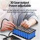 Преносима машина за точкова заварка с дисплей, 5000 mAh, Docreate SW
