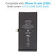 Батерия за iPhone 12 Mini, 2227mAh, FixPremium