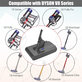 Батерия за Dyson V8, 215681, PM8-US-HFB1497A, Li-Ion 21.6V 3000mAh