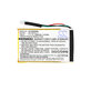 Батерия за Garmin Nuvi 200, 200W, 205, 205T, 205W, 205WT, 250, 252W, 255, 255T, 255W, 255WT, 260, 260W, 260WT, 270, 1250mAh, 010-00621-10, 361-00019-11, HQ