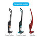 Батерия за Philips PowerPro Duo FC6163, FC6164, FC6167, FC6168, FC6169, FC6171, PowerPro Aqua FC6404, FC6405, Daily Duo FC6161, 69-2008-009-223, Li-Ion 18V 2000mAh, HQ