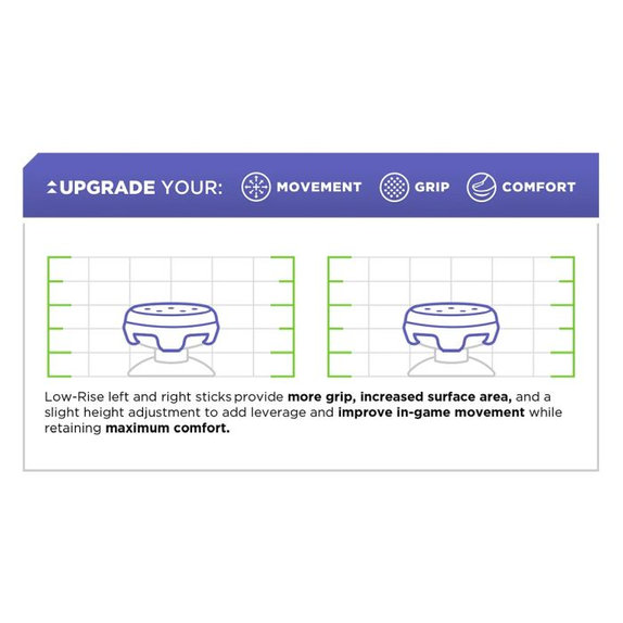 Разширени грип капачки за контролер Omni (Червено, Red) за PS4/PS5, Kontrol Freek
