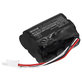Батерия за Philips PowerPro Aqua FC6401, FC6402, INR18650X25, Li-Ion 18.5V 2500mAh, HQ