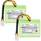 Батерия за Vorwerk Kobold VX100, Battery Pack 945-0006, Ni-MH 7.2V 3500mAh, HQ