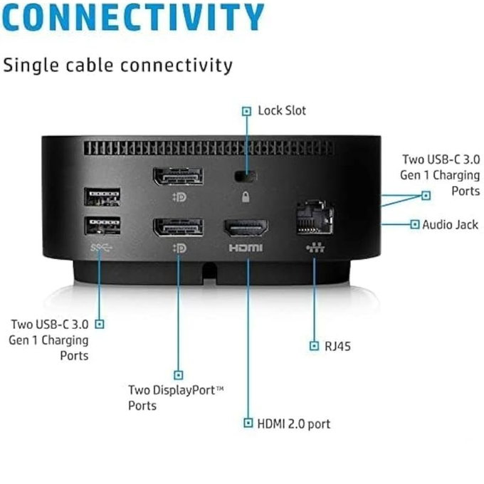 Докинг станция G5 (USB-C), обновена, Refurbished