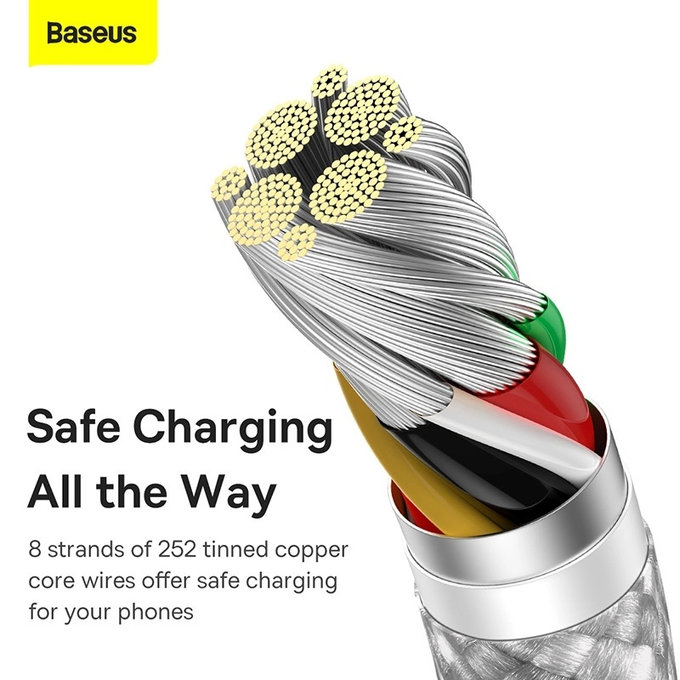 USB-C / USB кабел, 1.5m, Бял, White, Baseus