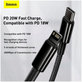 Lightning / USB-C кабел, 1.5m, Черно, Black, Baseus