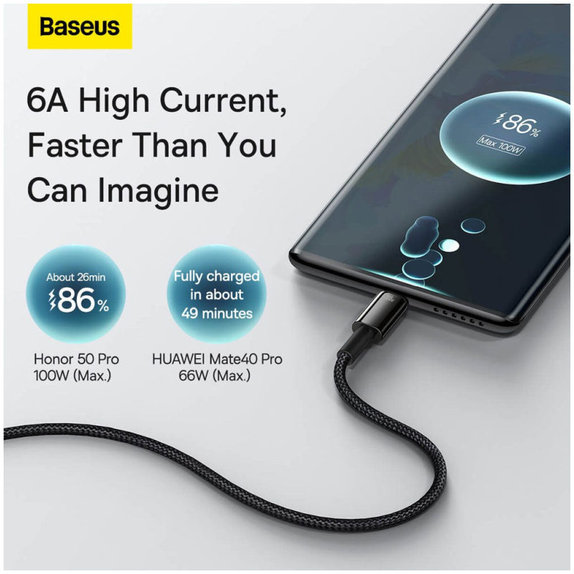 USB-C / USB кабел, 1.5m, Черно, Black, Baseus