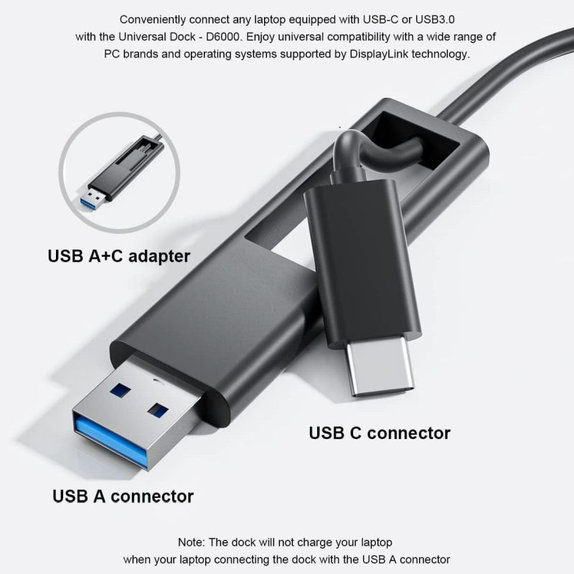 Докинг станция (USB-C) и 130W адаптер за Dell D6000, Refurbished