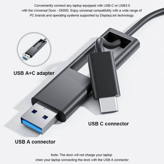 Докинг станция (USB-C) и 130W адаптер за Dell D6000, Refurbished