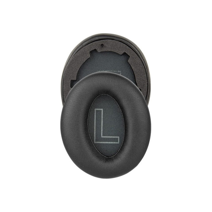 Резервни възглавнички за уши за Anker Soundcore Life Q20, Мемори пяна и PU кожа, Черен, 1 чифт