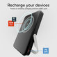 PowerBank 5000mAh, 20W, Power Delivery, Mag Stand, Черен, SBS