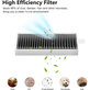 Прахов филтър за Ecovacs X11, X11 Omni, X11 Pro, X11 Pro Omni