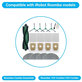 Комплект за iRobot Roomba Combo Essential, Roomba 105 Combo, 104 Combo
