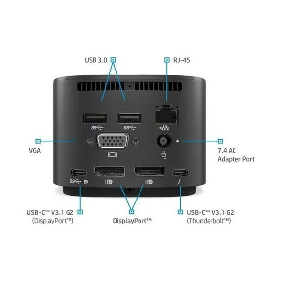 Докинг станция Thunderbolt G2 (USB-C) за HP, Refurbished