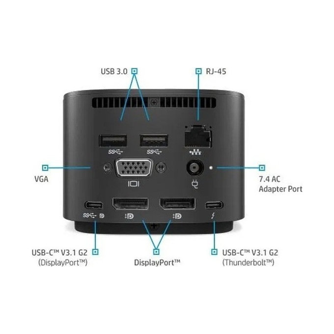 Докинг станция Thunderbolt G2 (USB-C) за HP