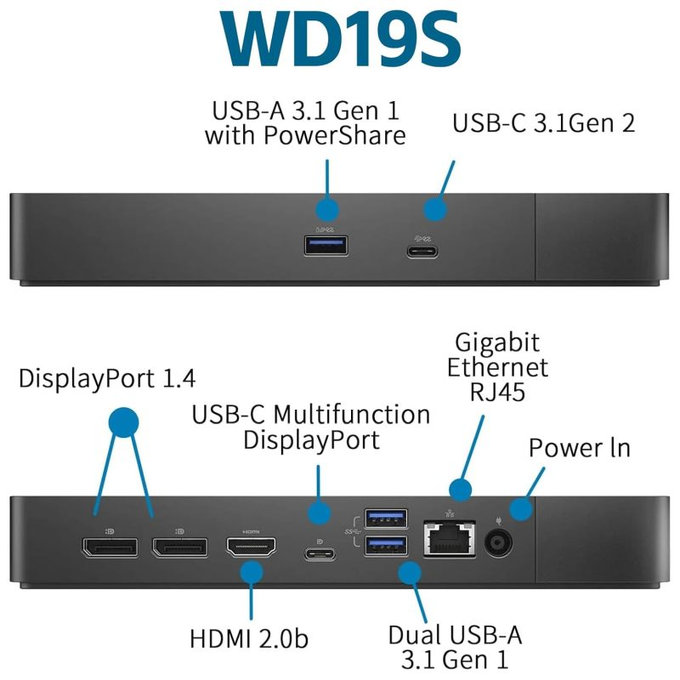 Докинг станция (USB-C) и 130W адаптер за Dell WD19S K20A001, Refurbished