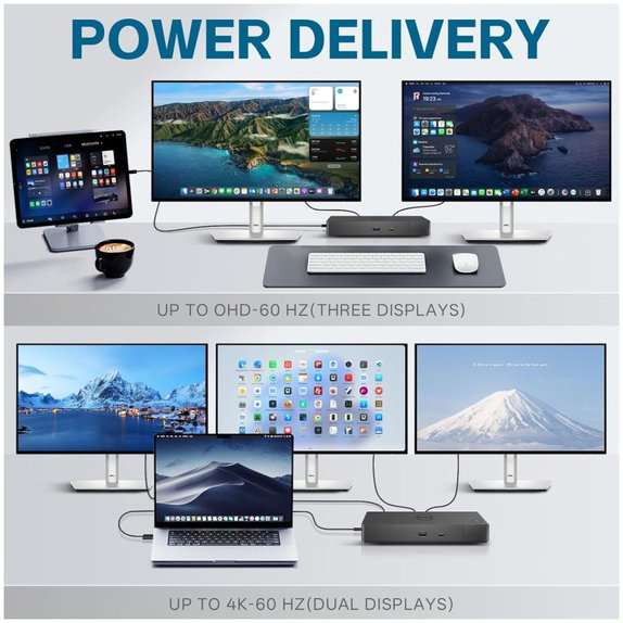 Докинг станция (USB-C) и 130W адаптер за Dell WD19S K20A001, Refurbished