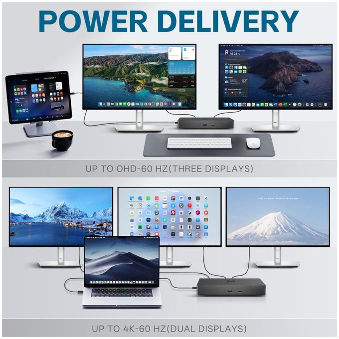 Докинг станция (USB-C) и 130W адаптер за Dell WD19S K20A001, Refurbished