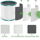 Dyson Purifier Cool-series, Pure Cool-series - HEPA филтър (Активен въглен)
