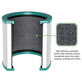 Dyson Purifier Cool-series, Pure Cool-series - HEPA филтър (Активен въглен)