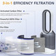 Dyson Pure Hot + Cool-series, Pure Cool Desk-series - HEPA филтър (Активен въглен) (Purple)