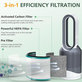 Dyson Pure Hot + Cool-series, Pure Cool Desk-series - HEPA филтър (Каталитичен слой) (Green)