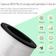 Philips 600-series, AC0650/10, AC0651/10, Air/FY0611 - HEPA филтър (Активен въглен)