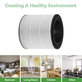 Philips 800-series, AC0830/10, AC0820/10, AC0820/30, AC0819/10 - HEPA филтър 3-в-1 (Активен въглен)