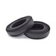 Replacement Ear Pads for Sony MDR-1000X, WH-1000XM2, Memory foam + PU leather, Grey, 1 pair