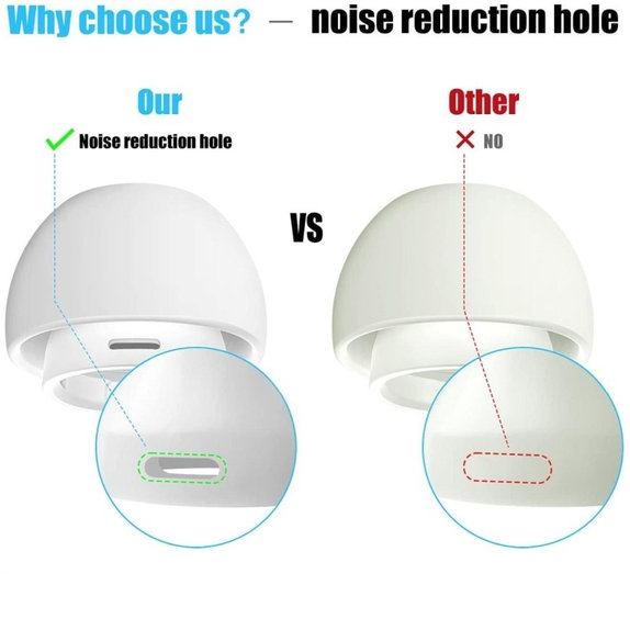 Резервни силиконови накрайници за Apple AirPods 3 Pro, комплект 3 бр. (L, M, S), Бял