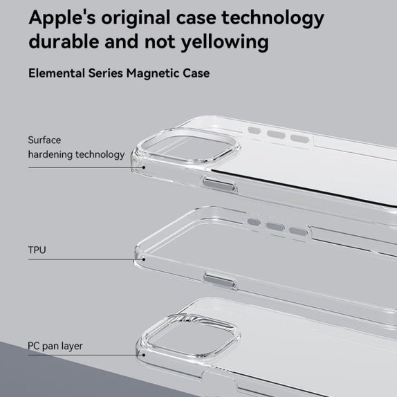 Калъф Elemental с MagSafe за iPhone 15 Pro Max, прозрачен, Devia