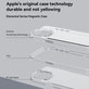 Калъф Elemental с MagSafe за iPhone 15 Pro Max, прозрачен, Devia
